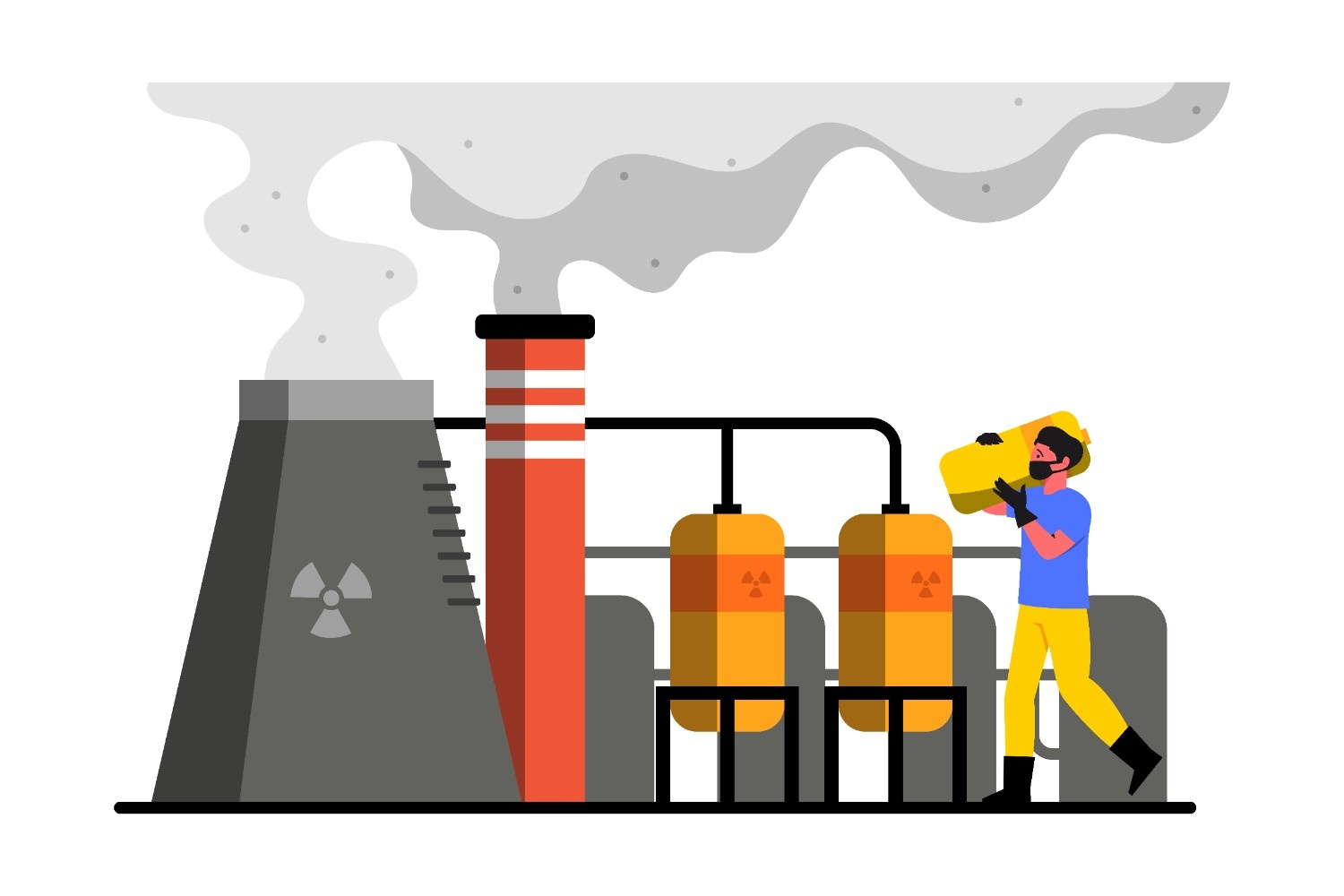 What are the types of factory workers in India?